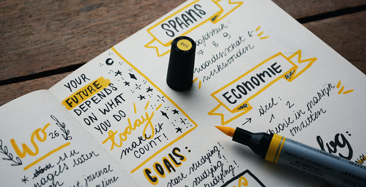 reputation management mind map